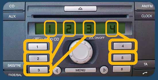 Ford 6000CD Car Radio Codes Entry Example